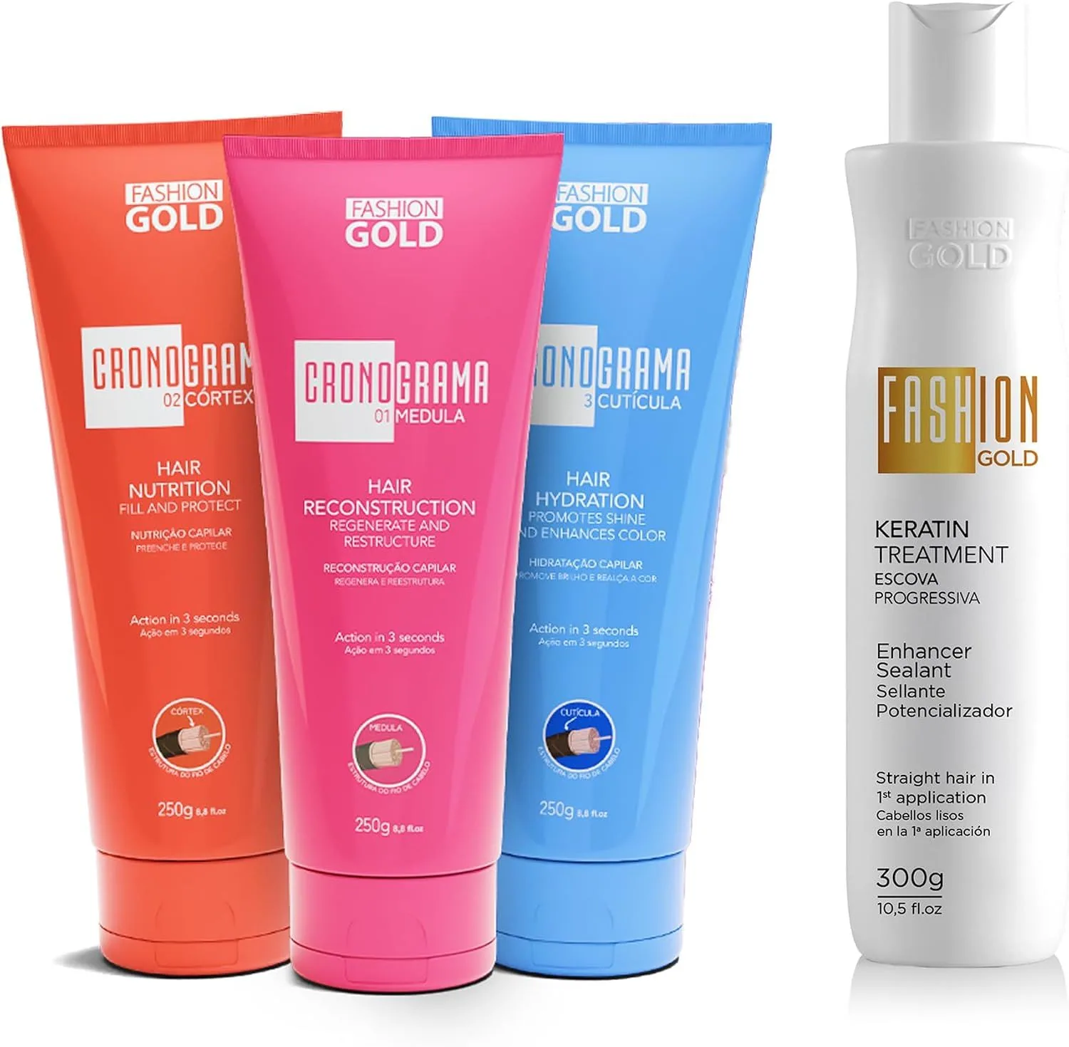 Fashion Gold Keratin Treatment and 3-Mask Set, 4-piece set